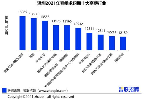 深圳浩能时代科技有限公司