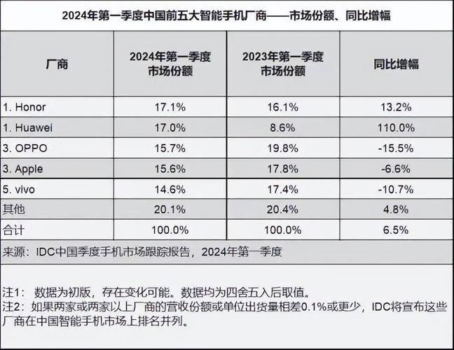 苹果m2 macbook air正经历一场前所未有的价格大跳水,而这一破纪录的