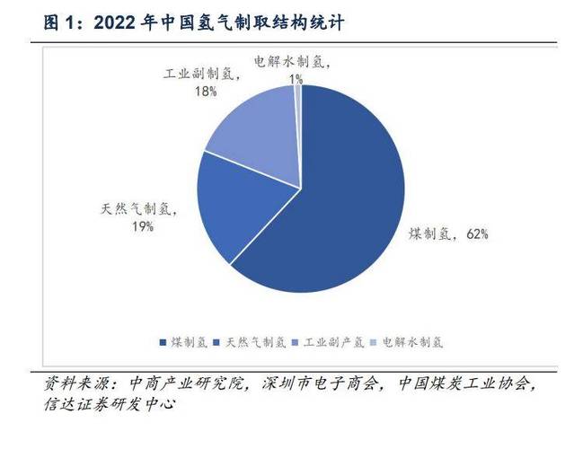 电力企业转型发展的新思路