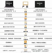 华为mate30pro参数配置详细参数