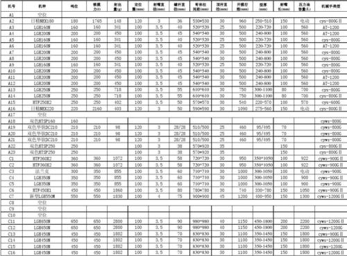 参数是什么意思数学