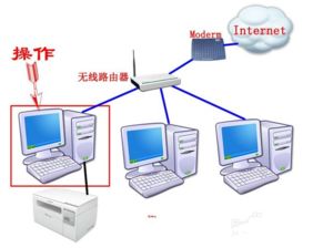 步骤1确保打印机开机并连接网络