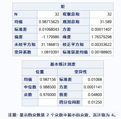 苹果11参数配置