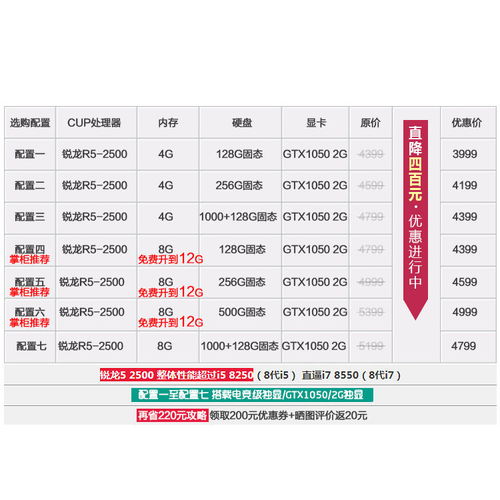 华硕全国售后服务网点