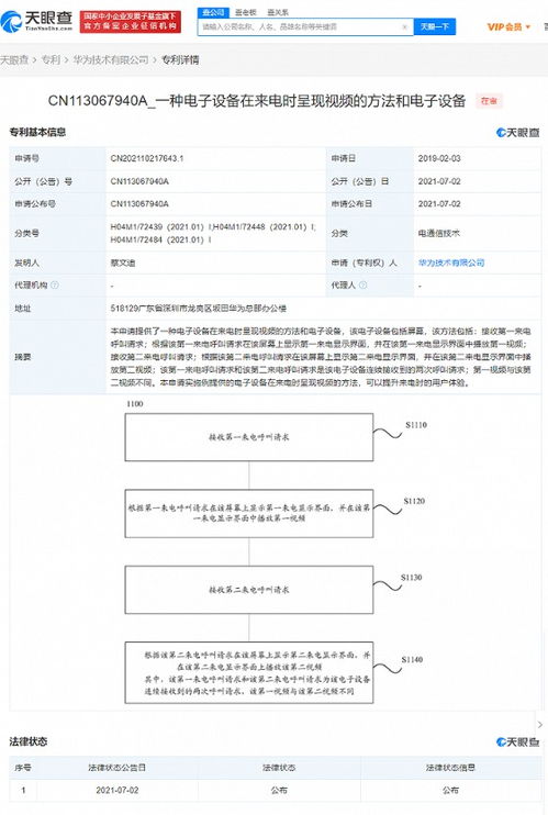 富满微申请一种显示屏列驱动芯片专利，显著提高显示屏的显示效果