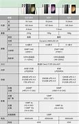 nova12参数配置详细