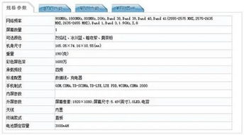 小米cc9美图参数配置