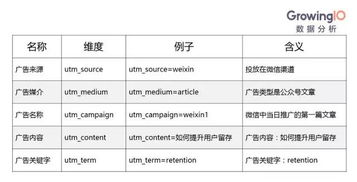 【参数之外，我们的故事】