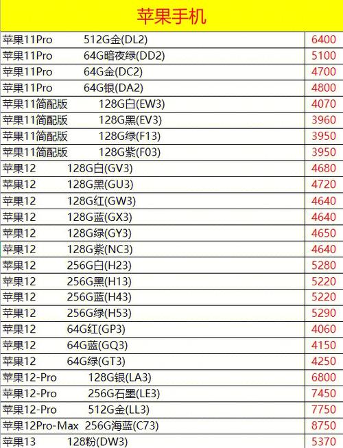 手机报价中关村手机版