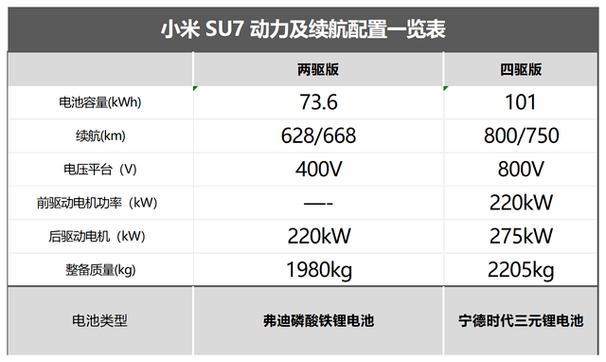 小米价格最新行情