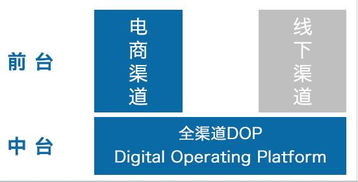 瑞典支付巨头计划裁掉一半员工：靠便可维系