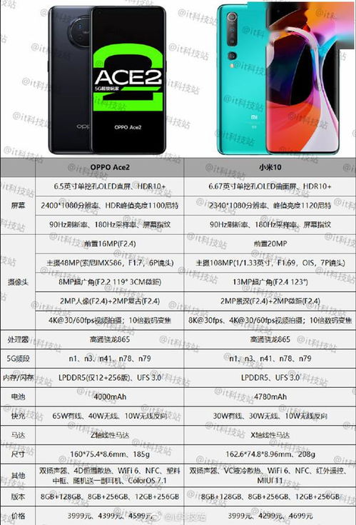 1.质量管理体系标准