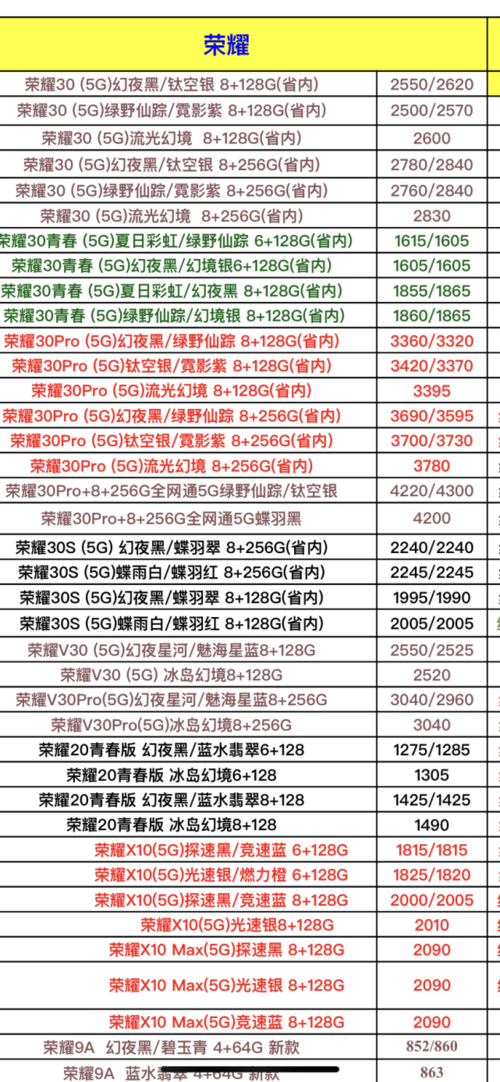 华为最新手机2023价格