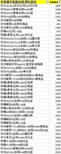 华为智能手表价格及图片