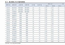 一、品牌价值与定价策略