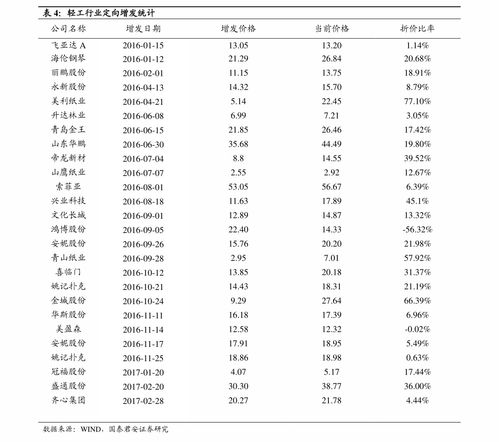 领跑新能源汽车官网价格