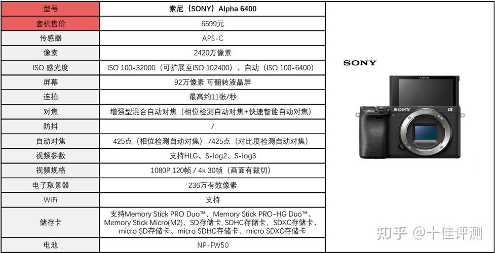 a5000索尼参数