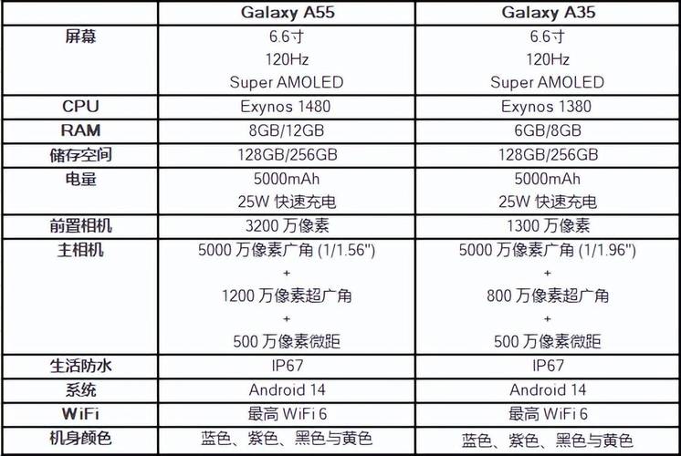 三星fold4参数配置